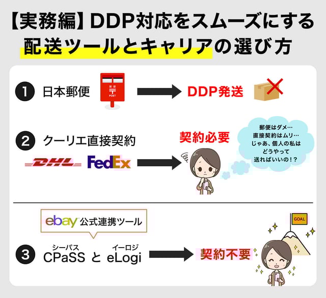 【実務編】DDP対応をスムーズにする「配送ツール」と「キャリア」の選び方