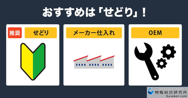 Amazon物販の主な販売手法