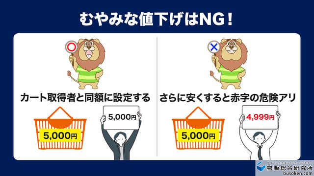 むやみな値下げはNG!