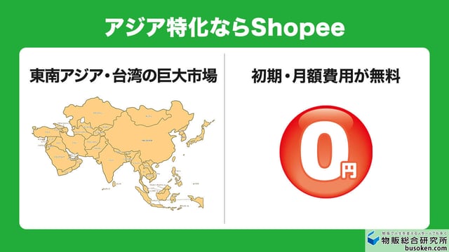 アジア特化ならShopee