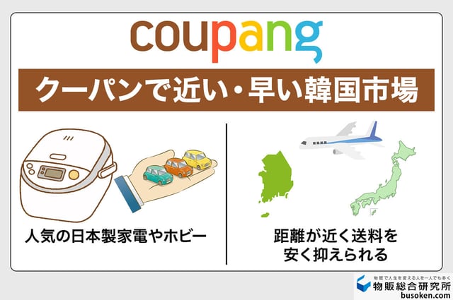 4. クーパン:韓国向けの食品や日用品