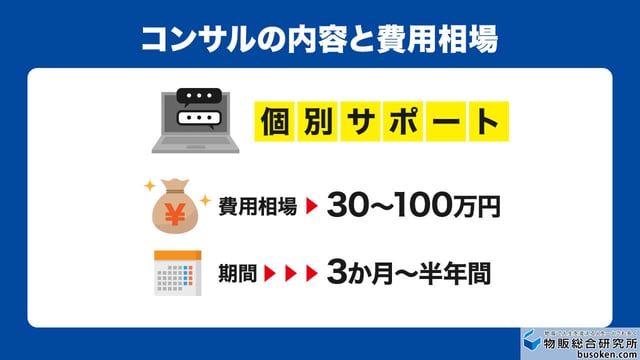 せどりコンサルの内容と費用相場