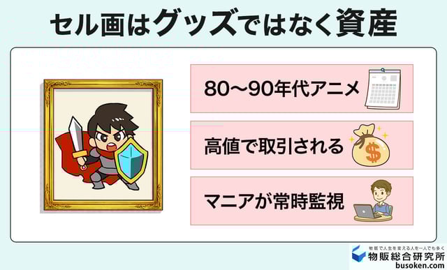 セル画はグッズではなく資産