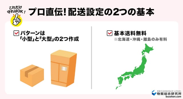 プロ直伝!配送設定の2つの基本