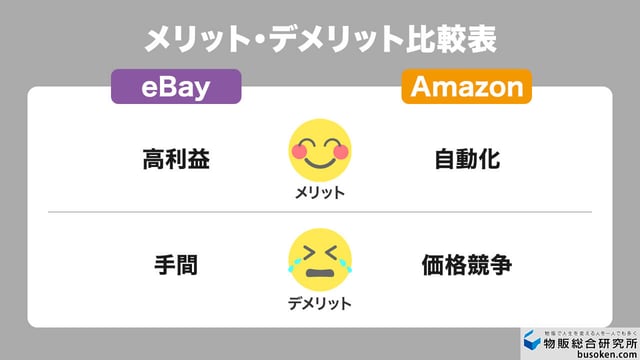両者のメリット・デメリットを比較