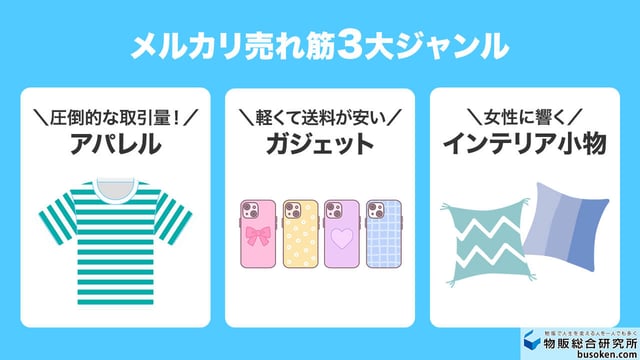 まず確認!メルカリで売れやすいジャンル