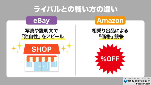 違い3:ライバルとの差別化のしやすさ