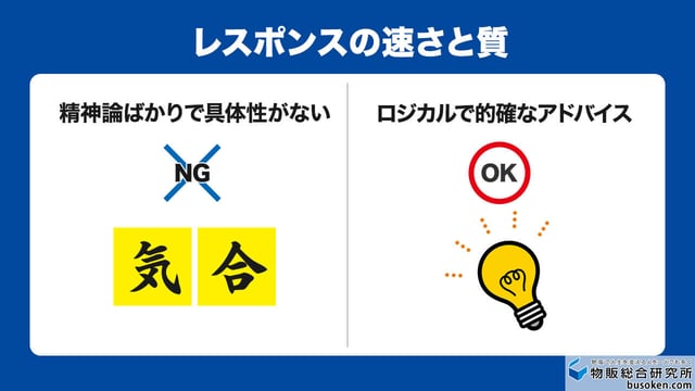 質問へのレスポンスは早く的確か