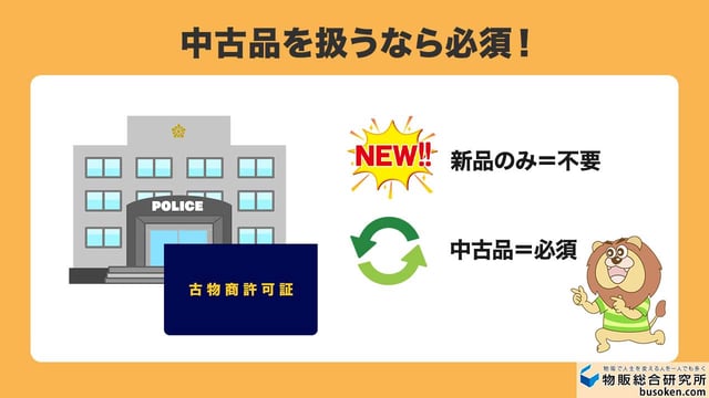 STEP2：古物商許可証を取得する