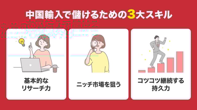 中国輸入で儲けるための3大スキル