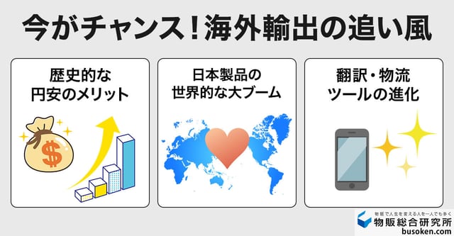 個人での海外輸出が今注目される理由