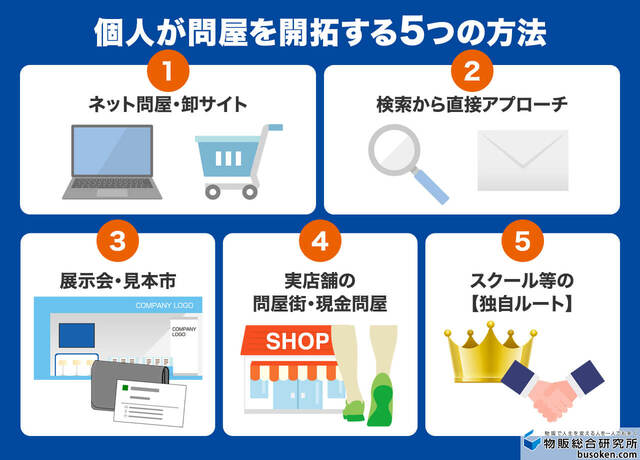 個人が問屋を開拓する5つの仕入れ先