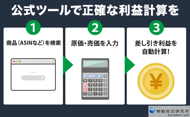 Amazon FBA手数料の計算シミュレーター