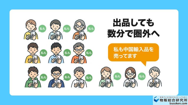理由2:量産品はライバルが多く埋もれる
