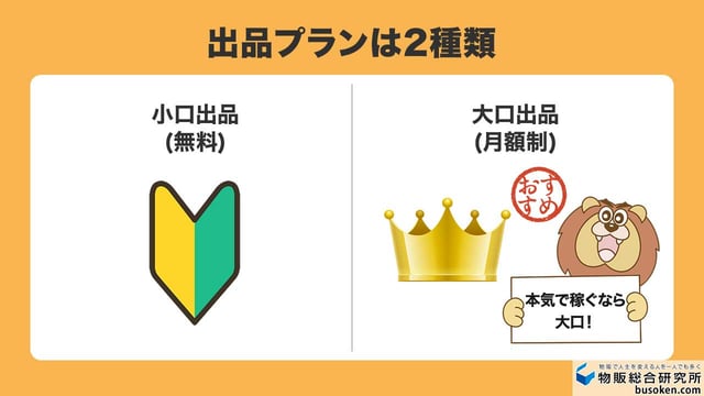 STEP3：Amazon出品アカウント作成