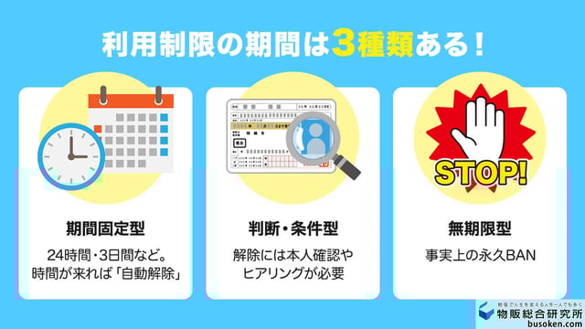 利用制限の期間は3種類ある!