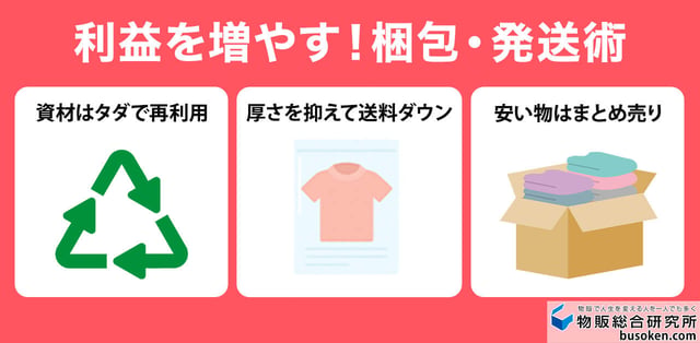 利益を増やす!梱包・発送術