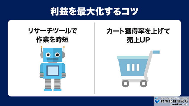 利益を最大化するコツ