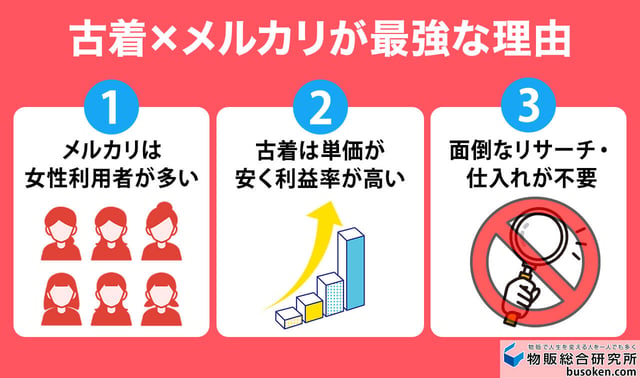 主婦が稼ぐなら「メルカリせどり」一択