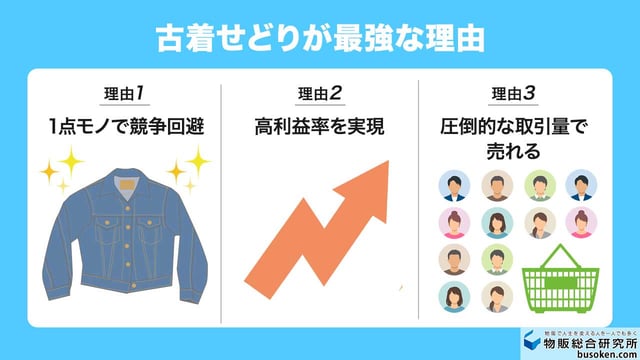 古着せどりが最強な理由