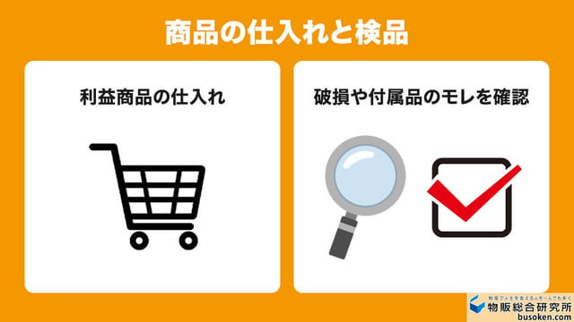 商品の仕入れと検品