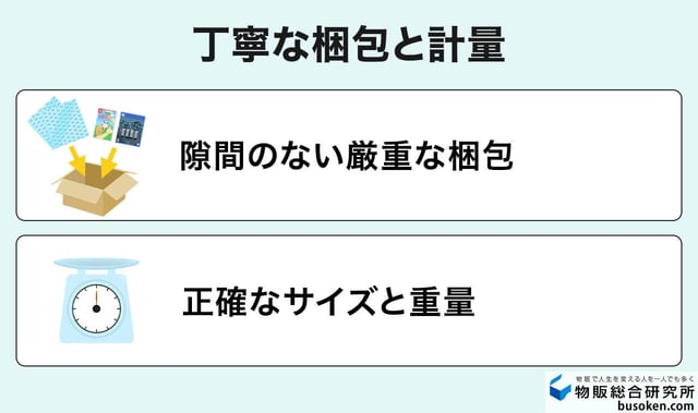 商品の計量と適切な梱包