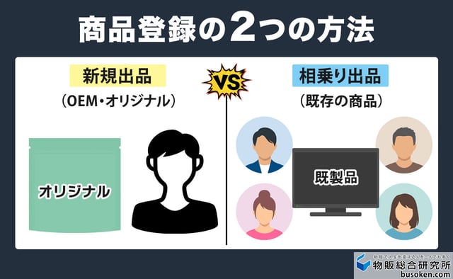 Amazon商品登録の2つの方法