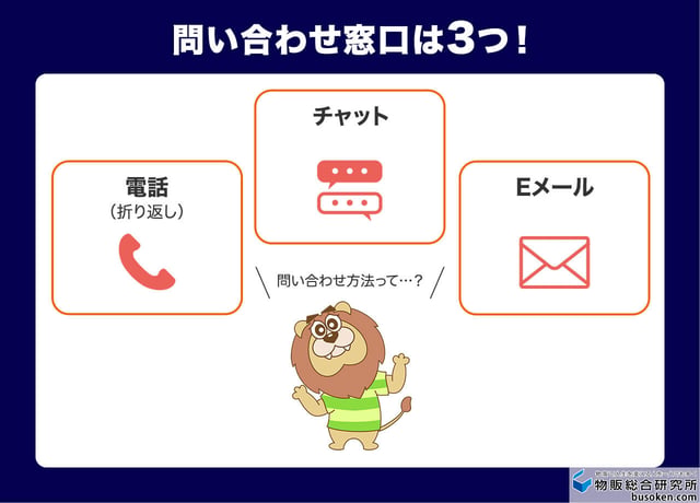 Amazonセラーセントラルの問い合わせ方法は3種類(電話・チャット・メール)