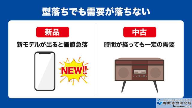 1. 寿命が長い型落ち家電やオーディオ機器