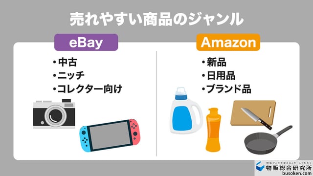 違い4:売れやすい商品の傾向の違い