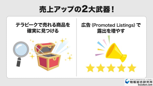 売上アップの2大武器!