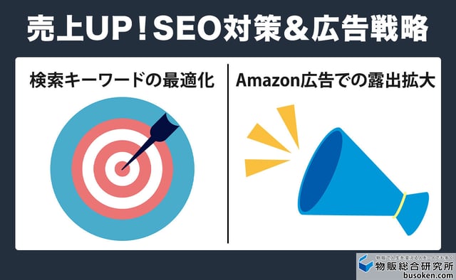 新規出品で売上を伸ばすSEO対策