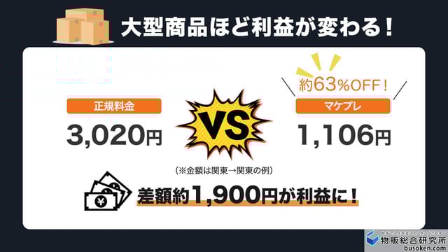 大型商品ほど利益が変わる!