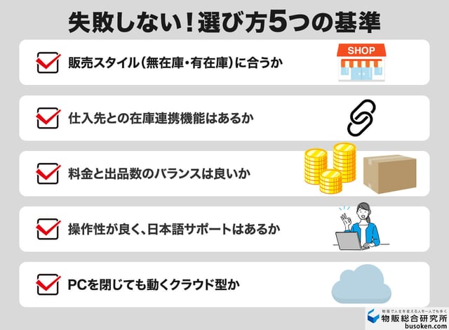 eBay在庫管理ツールの選び方 5つのポイント