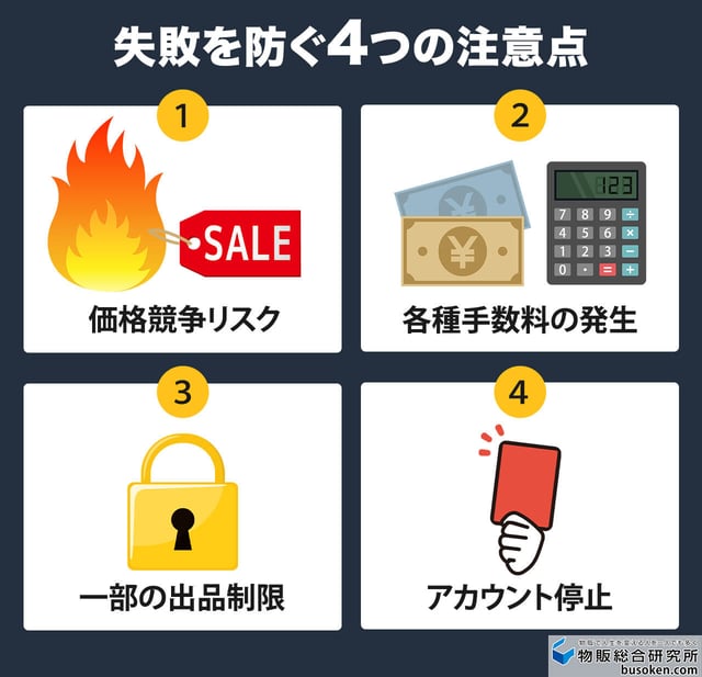 Amazon物販のデメリットと注意点