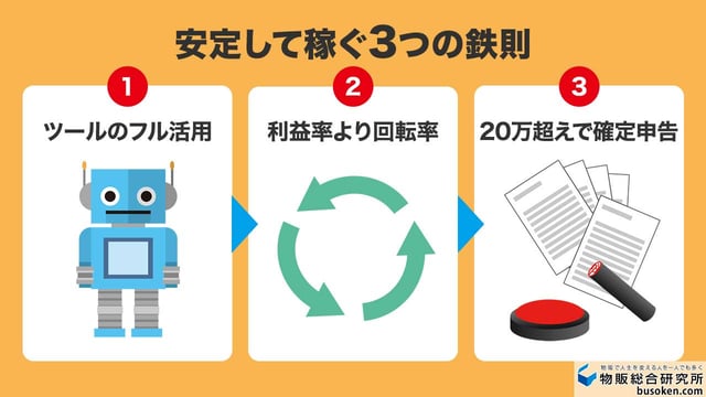 安定して稼ぐためのコツと注意点