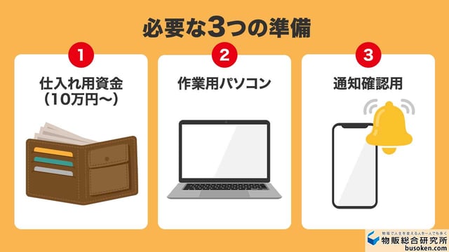 STEP1：資金・PC・ツールの準備