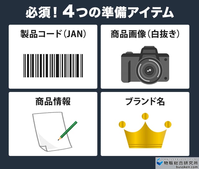 新規出品に必要な4つの準備アイテム
