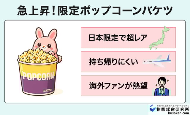 急上昇!限定ポップコーンバケツ