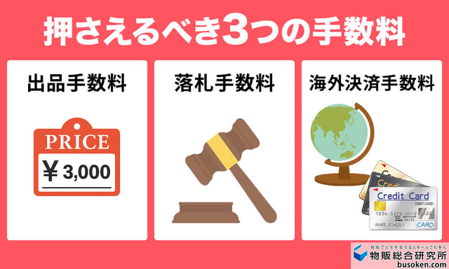 押さえるべき3つの手数料