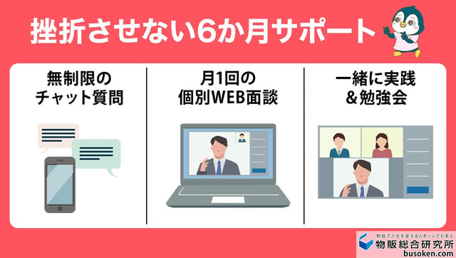 挫折させない6か月サポート