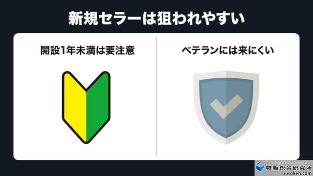 新規セラーは狙われやすい