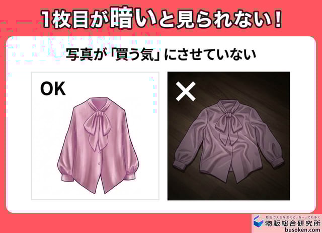 条件1【写真】1枚目で勝負あり!