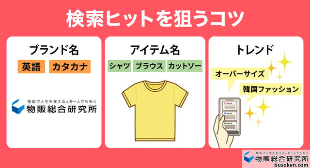 検索されやすい関連キーワードを入れる