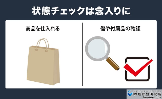 3. 実際の商品仕入れと検品作業