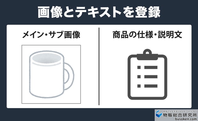 STEP5:画像と説明文の登録