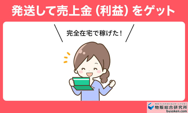ステップ③：売上金（利益）をゲット！