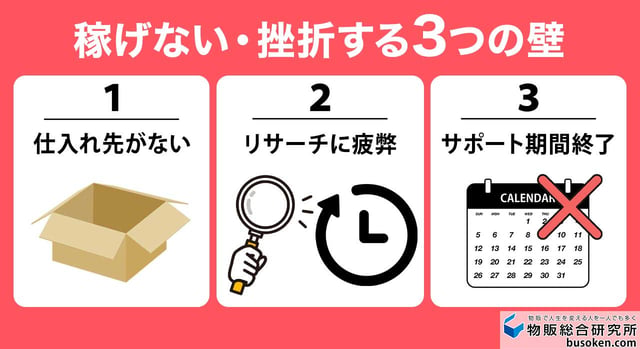 物販スクールで「稼げない」3つの理由