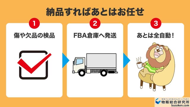 STEP5：商品検品とFBA倉庫への納品