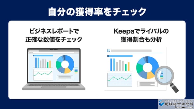 Amazonのカート獲得率を確認する方法